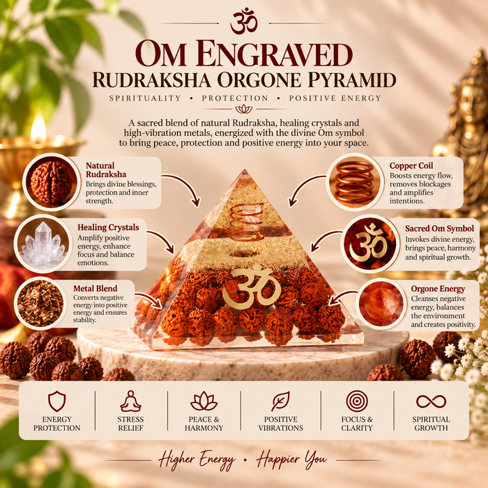 Rudraksa Pyramid