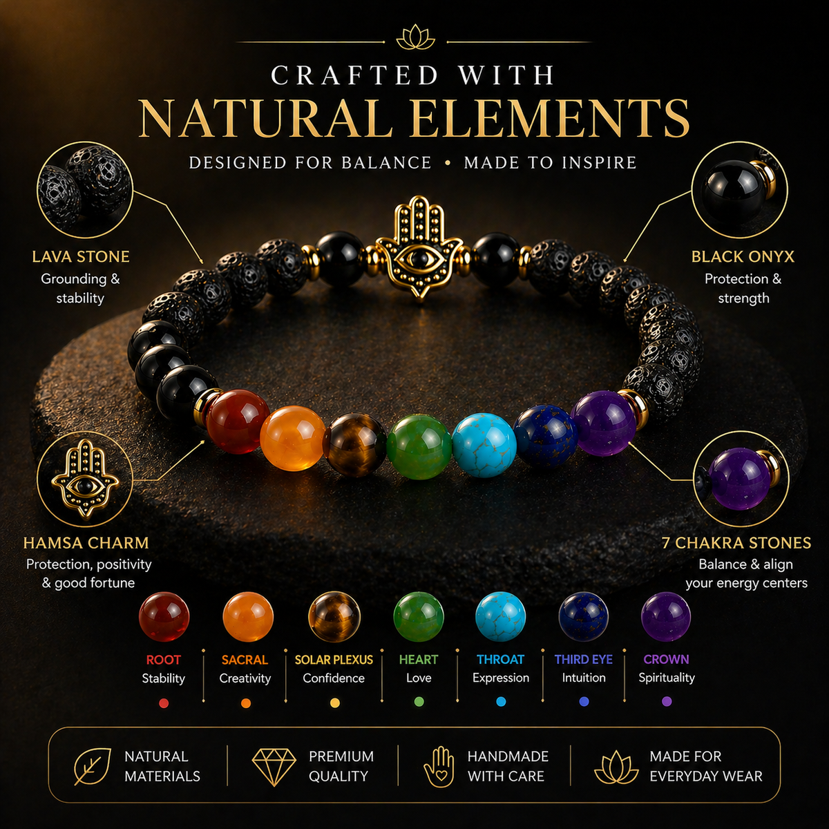 7 Chakra Hamsa bracelet